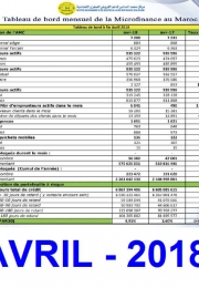 Tendances du secteur Avril 2018
