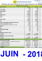 Tendances du secteur juin-2018
