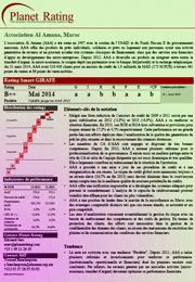 Planet Rating - Performances Financières